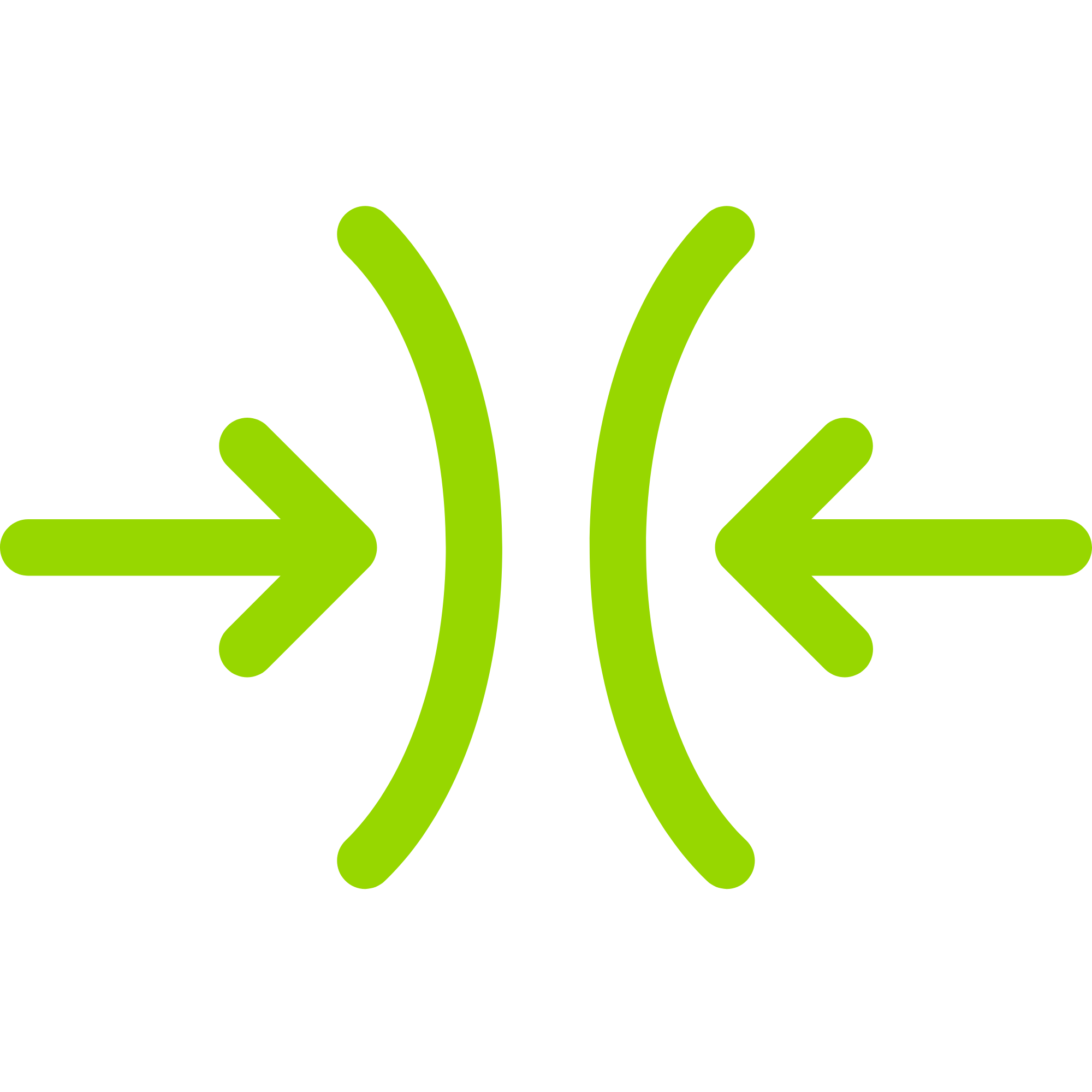Fabric Features