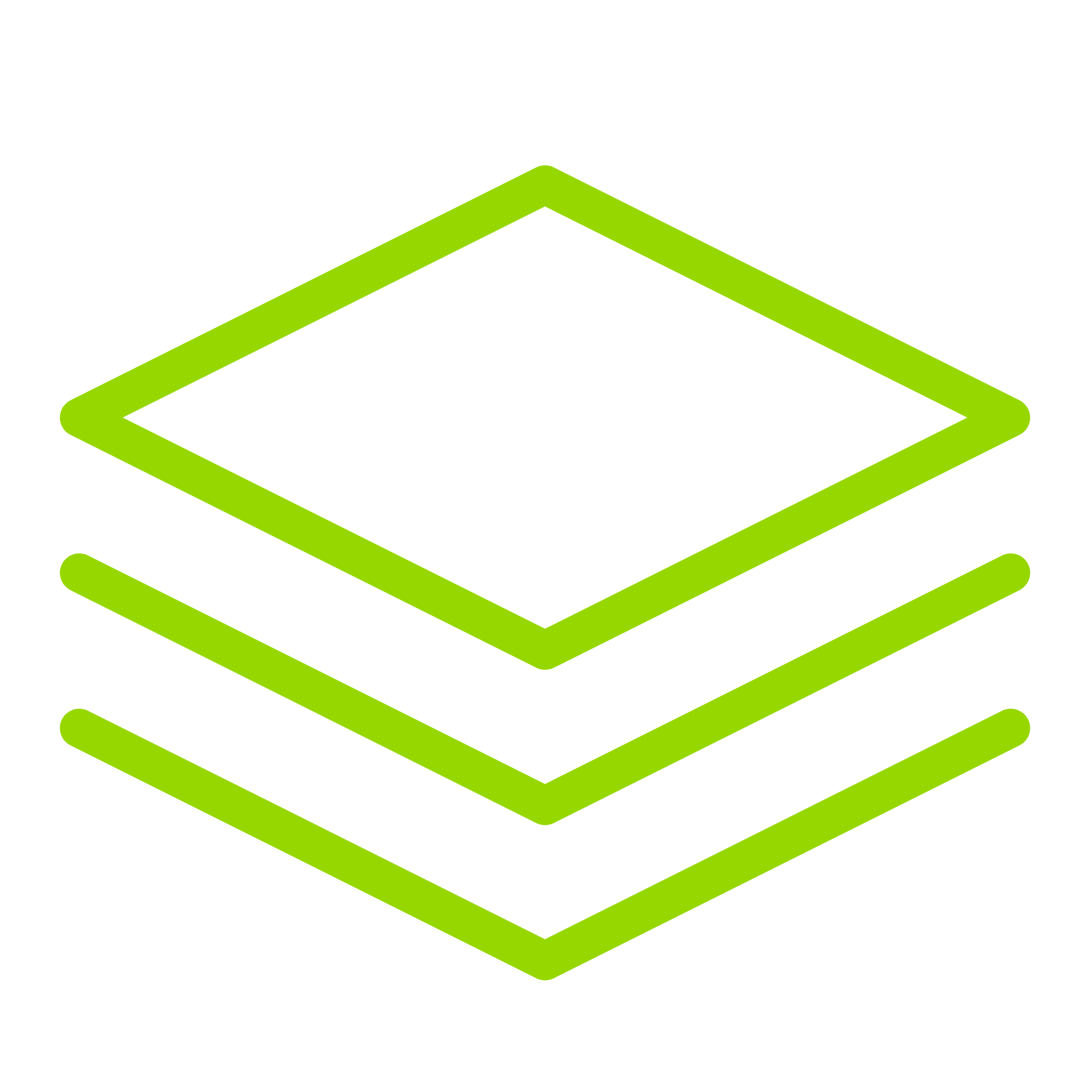 Fabric Features